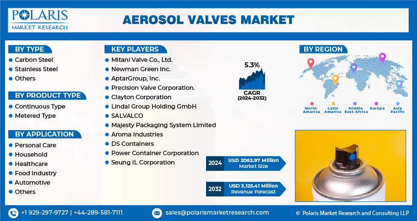  Aerosol Valve